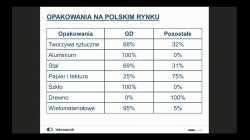 KRZYSZTOF HORNICKI: “Rozszerzona odpowiedzialność producenta w przemyśle rozlewniczym.”