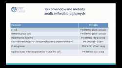 Dr ŁUKASZ MĄKA i dr JOANNA ZIEMSKA: “Badania mikrobiologiczne wody według wymagań obszaru regulowanego prawnie oraz wytycznych. Ocena i kwalifikacja rodzajowa naturalnych wód miner...