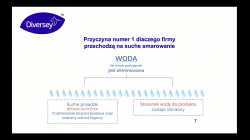 PRZEMYSŁAW FILIPIAK: “Najnowsze rozwiązania dotyczące suchego smarowania transporterów oraz programy oszczędnościowe.”