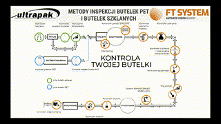 GRZEGORZ SKRZYPIEC: “Nowoczesne metody kontroli butelek PET i szklanych.”
